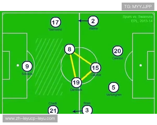 足球比赛中的快攻与阵型变化