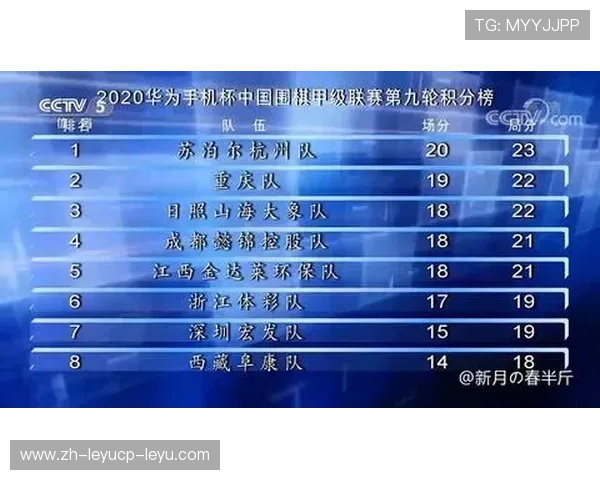 西甲联赛盘路点评：对西甲联赛盘路的分析与评价